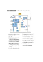 Preview for 186 page of Philips Cineos 32PFL9603D/10 Service Manual