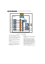 Preview for 188 page of Philips Cineos 32PFL9603D/10 Service Manual