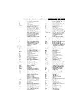 Preview for 191 page of Philips Cineos 32PFL9603D/10 Service Manual