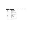 Preview for 192 page of Philips Cineos 32PFL9603D/10 Service Manual