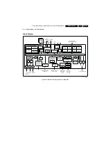 Preview for 197 page of Philips Cineos 32PFL9603D/10 Service Manual