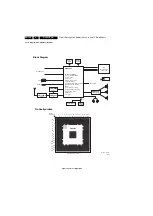 Preview for 198 page of Philips Cineos 32PFL9603D/10 Service Manual