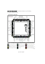 Preview for 200 page of Philips Cineos 32PFL9603D/10 Service Manual