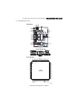 Preview for 201 page of Philips Cineos 32PFL9603D/10 Service Manual