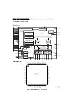 Preview for 202 page of Philips Cineos 32PFL9603D/10 Service Manual