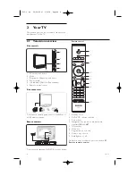 Preview for 4 page of Philips Cineos 32PFL9632D/10 User Manual