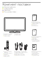 Preview for 2 page of Philips CINEOS 37PFL9603D/10B Quick Start Manual