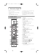 Preview for 12 page of Philips Cineos 37PFL9732D User Manual