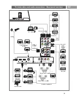 Preview for 39 page of Philips Cineos 42PF9531/93 Manual