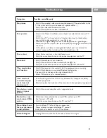 Preview for 49 page of Philips Cineos 42PF9531/93 Manual