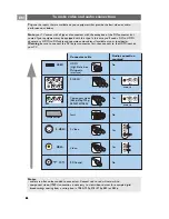 Preview for 44 page of Philips Cineos 42PF9631D/10 Manual