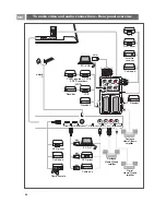 Preview for 46 page of Philips Cineos 42PF9631D/10 Manual