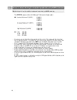 Preview for 64 page of Philips Cineos 42PF9631D/10 Manual