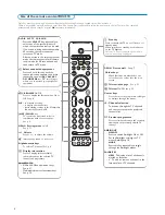 Preview for 4 page of Philips Cineos 42PF9830 Manual