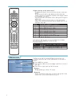 Preview for 6 page of Philips Cineos 42PF9830 Manual