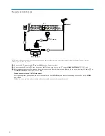 Preview for 24 page of Philips Cineos 42PF9830 Manual