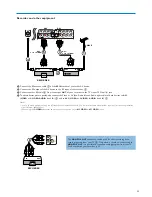 Preview for 25 page of Philips Cineos 42PF9830 Manual