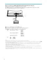 Preview for 28 page of Philips Cineos 42PF9830 Manual