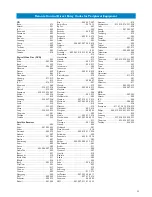 Preview for 33 page of Philips Cineos 42PF9830 Manual