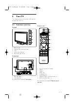 Preview for 6 page of Philips Cineos 42PFL5403 User Manual