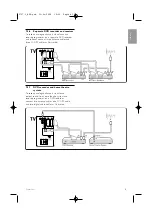 Preview for 35 page of Philips Cineos 42PFL5403 User Manual