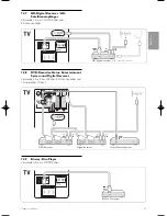 Preview for 37 page of Philips Cineos 42PFL7423 (German) Benutzerhandbuch