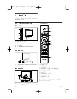 Preview for 4 page of Philips Cineos 42PFL9532 User Manual