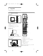 Preview for 4 page of Philips Cineos 42PFL9742D/19 User Manual