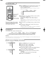 Предварительный просмотр 7 страницы Philips Cineos 55PL9874 User Manual