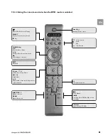 Предварительный просмотр 43 страницы Philips Cineos DCR 9000 User Manual