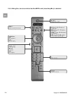 Предварительный просмотр 44 страницы Philips Cineos DCR 9000 User Manual