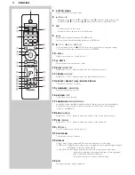 Preview for 12 page of Philips Cineos DFR9000 Instructions For Use Manual