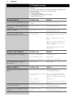 Preview for 40 page of Philips Cineos DFR9000 Instructions For Use Manual