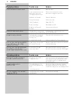 Preview for 42 page of Philips Cineos DFR9000 Instructions For Use Manual