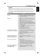 Preview for 46 page of Philips Cineos HTS9800W/55 Quick Start Manual