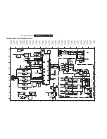 Preview for 45 page of Philips Cineos HTS9800W/55 Service Manual