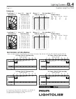 Предварительный просмотр 2 страницы Philips CL-4 Specification