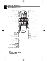 Preview for 8 page of Philips CL-DVD625/AHOLD Owner'S Manual