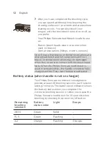 Preview for 12 page of Philips CleanCare+ HX3292/44 Manual