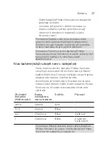 Preview for 27 page of Philips CleanCare+ HX3292/44 Manual