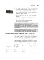 Preview for 85 page of Philips CleanCare+ HX3292/44 Manual