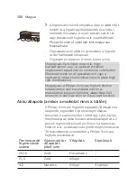 Preview for 100 page of Philips CleanCare+ HX3292/44 Manual