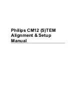 Philips CM12 Setup Manual предпросмотр