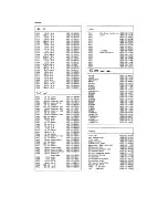 Preview for 15 page of Philips CM8833 Service Manual