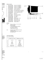 Preview for 4 page of Philips CM9043 Service Manual