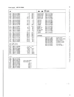 Preview for 23 page of Philips CM9043 Service Manual