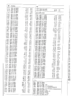 Preview for 25 page of Philips CM9043 Service Manual