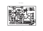 Предварительный просмотр 3 страницы Philips CMD305A/05 Service Manual