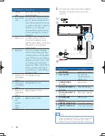 Preview for 9 page of Philips CMD310 User Manual