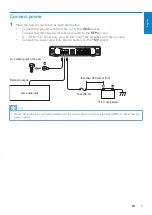 Предварительный просмотр 9 страницы Philips CMP400/55 User Manual